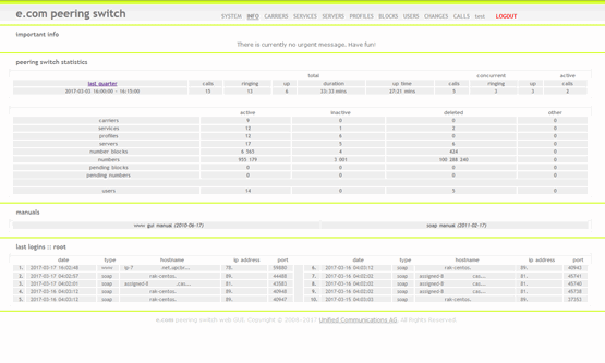 e.com peering switch